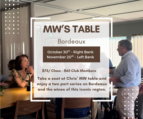 MW's Table - October